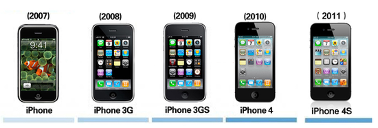 收藏电子产品 是情怀珍藏还是囤积垃圾？